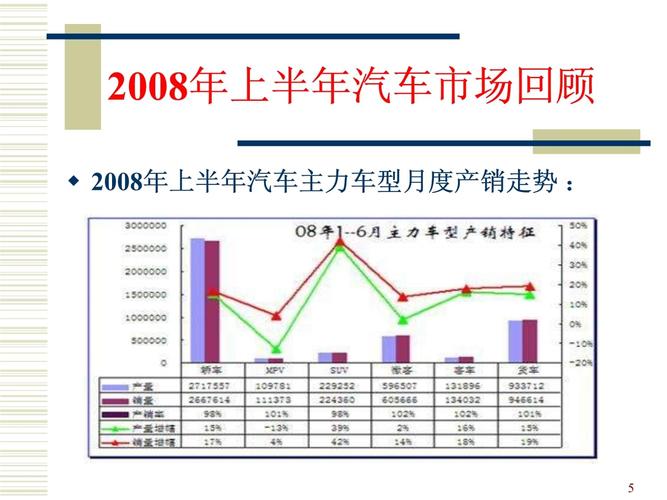 三菱汽车的汽车设计趋势(三菱汽车的汽车质量保证体系)